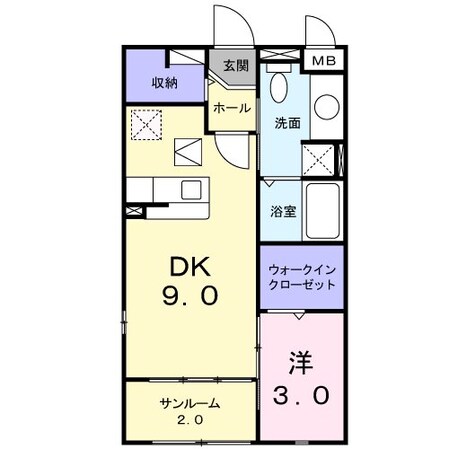 メゾンリバーサイドＡの物件間取画像